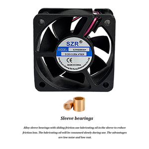 Tùy Chỉnh OEM/ODM Mini 5025 Không Chổi Than Công Nghiệp DC Lưu Lượng Hướng Trục <span class=keywords><strong>Fan</strong></span> 50X50X25Mm Tay Áo Mang Thông Gió Điện Quạt Làm Mát - Product Image 6