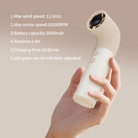 Goal Offre Spéciale Vente en gros Mini refroidisseur d'air rechargeable 18300 tr/min Ventilateur portatif à grande vitesse pour conduites d'eau