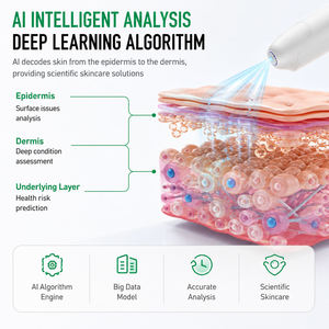 Scanner cutané IA adaptatif au teint global : Détection précise des dommages cutanés, Analyse et comparaison des données cutanées, Équipement de beauté - Product Image 6