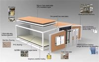 Maison conteneur préfabriquée en acier à double fenêtre, mobile et à montage rapide, pour usage maritime, avec deux fenêtres, appartement d'hébergement à montage rapide