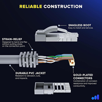 Cable de Extensión Ethernet Rectangular para Satélite de 1m 26AWG, Cable de Internet Satelital Portátil Mini