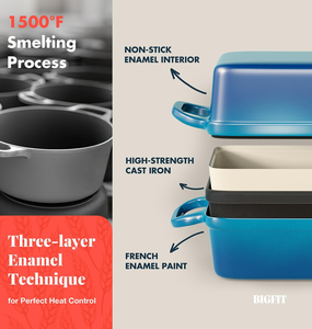 Marmite en <span class=keywords><strong>fonte</strong></span> émaillée 2-en-1 personnalisée avec couvercle, type <span class=keywords><strong>cocotte</strong></span> hollandaise, pour la cuisson de gâteaux et pains à la maison – Vente en gros directe usine - Product Image 2