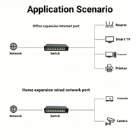 Conmutador de Red Gigabit Fast Ethernet ANPA de 8 Puertos, 10/100/1000Mbps, Carcasa Metálica, Escritorio, Plug and Play, Apilable, para Hogar, Oficina, Cámara IP