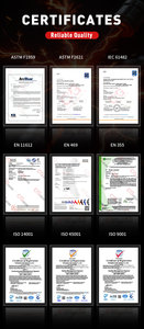 Điện ARC bảo vệ bộ ASTM ARC flash phù hợp với categry 4 - Product Image 5