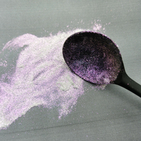 Rouge à lèvres Mica poudre Pigment lueur dans le noir peinture caméléon bonbons noir à rouge perle paillettes en vrac Hyrox pâte pour voitures