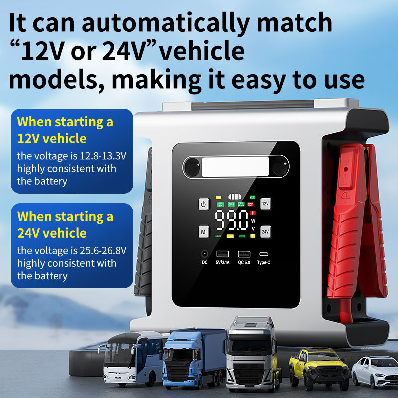 Best 42000/56000mAh Heavy Duty Truck Jump Starter 12/24V Car Battery ...