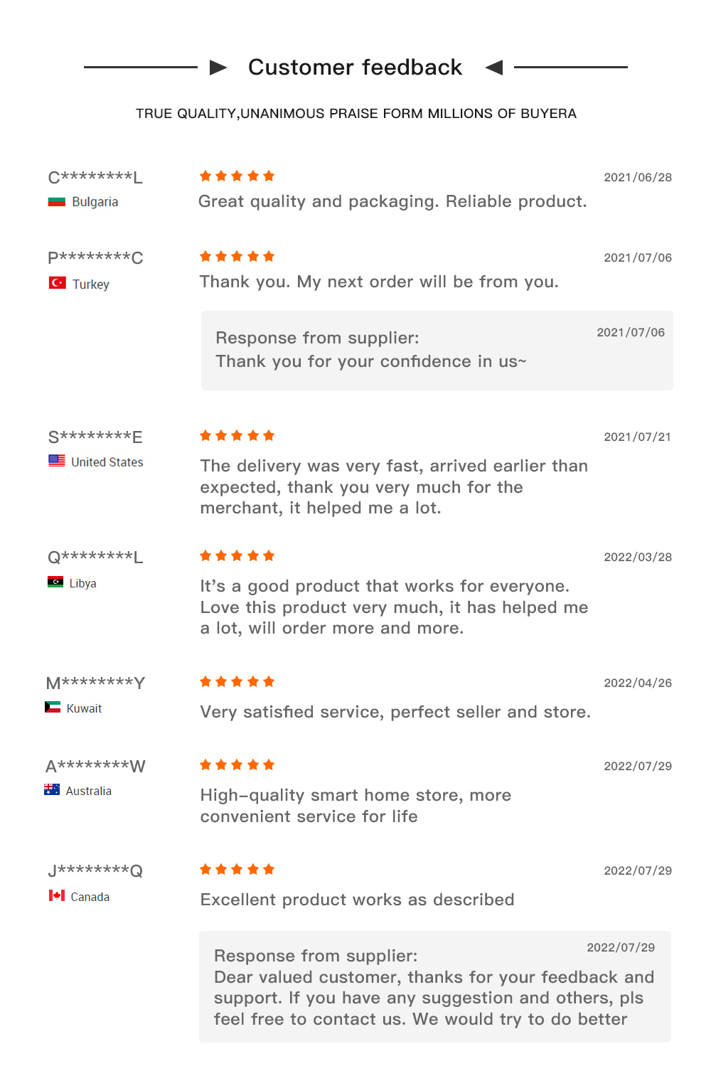 Smart Automation Multiple actions wifi  Zigbee Wireless Switch Tuya Smart 2 Gang Thermometer+Scene button