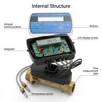 Compteur de chaleur ultrasonique fiable OEM/ODM DN15 DN500 haute précision MBUS RS485 2400/9600 IP68 Garantie 1 an Système CVC
