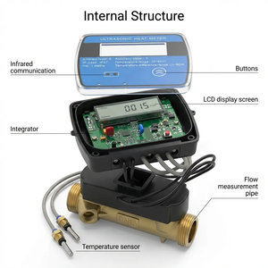 Compteur d'énergie fiable DN15 - DN500 Haute Précision MBUS RS485 2400/9600 Compteur de Chaleur Ultrasonique pour Système CVC - Product Image 4