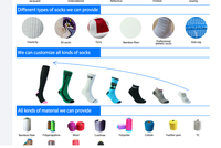 Chaussettes en coton biologique en gros avec logo personnalisé pour hommes, 100 % coton biologique, chaussettes habillées fantaisie à motifs colorés