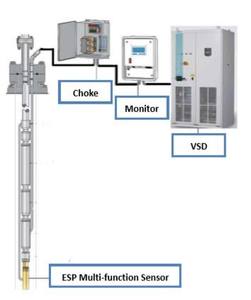 유정용 ESP 다기능 센서 - Product Image 2