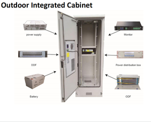IP65 OLT thiết bị viễn thông điện ngoài trời tủ bao vây cho pin up phân phối điện cung cấp CHỈNH LƯU - Product Image 2