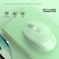Haute qualité vente 2.4GHz 1600 DPI souris sans fil 4 boutons jeu de bureau souris Rechargeable sans fil