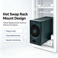 Module redresseur DZY-4850H 3000W, module d'alimentation télécom haute densité de puissance 48V 50A CC pour station de base de communication