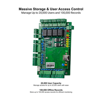 Placa de Control de Acceso de 4 Puertas con Interfaz RFID e Indicadores LED para Sistemas de Seguridad, Estándar TCP IP Wiegand 26 34