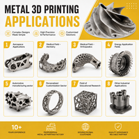 Servicios de Mecanizado por Electroerosión por Hilo, Impresión 3D en Titanio, Aluminio y Acero Inoxidable, Proveedor Certificado ISO 9001, Prototipado Rápido