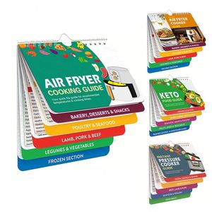 Promotion : Aimants décoratifs pour réfrigérateur, aimants calendrier, aimants publicitaires, cartes de visite magnétiques imprimées, et supports en papier pour menus de cuisine. - Product Image 2