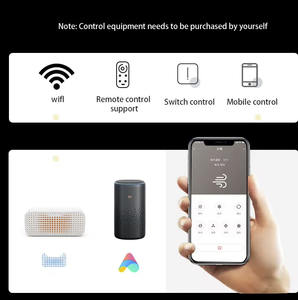 Climatiseur portable d'intérieur 11 900-20 999 BTU avec alimentation <span class=keywords><strong>gaz</strong></span> et électrique pour voiture et hôtel - Product Image 4
