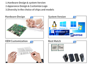 Tiên tiến tường lửa thiết bị N100 Quad core 4 2.5 gam lan Tường lửa máy tính cho an ninh mạng - Product Image 6