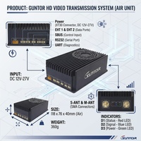 Modul Radio UAV Berkinerja Tinggi V50Pro dengan Mode Kerja TDD dan Kecepatan Data 24Mbps untuk Transmisi Video Nirkabel Jarak Jauh.