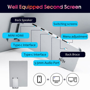 16.1 <strong>17.3</strong> 18.5 <strong>Inch</strong> <strong>LCD</strong> LED HD 1080P Gaming PC Portable <strong>Display</strong> Monitor IPS Panel <strong>Screen</strong> Mobile USB <strong>Display</strong> Portable Monitor - Product Image 6
