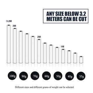 Dye Sublimation White Heat Transfer <strong>Paper</strong> <strong>Roll</strong> for Clothing Textiles 50g 70g 90g 100g - Product Image 4