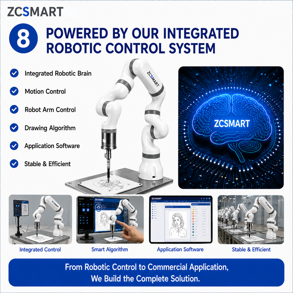 Wedding AI Drawing Robot, Tech Check-in Device, Newlywed Portrait Hand ...