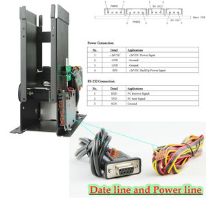 Cơ chế thẻ Dispenser với RFID đọc và ghi mô-đun iso14443a và ic iso7816 - Product Image 4