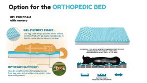 Cama ortopédica para perros de espuma viscoelástica Boucle Yarn, cama <span class=keywords><strong>Premium</strong></span> para mascotas, comodidad y soporte - Product Image 4