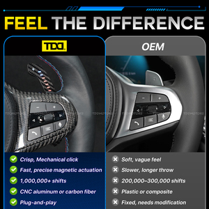 Palancas de cambio magnéticas de fibra de carbono TDD LED compatibles con BMW M3 F80 G20 G30 G87 G80 - Product Image 6