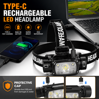 Senter Kepala LED Daya Tinggi Tipe-C Isi Ulang dengan Sensor Gerak dan Power Bank untuk Berkemah, Mendaki, Memancing, dan Pekerjaan Luar Ruangan