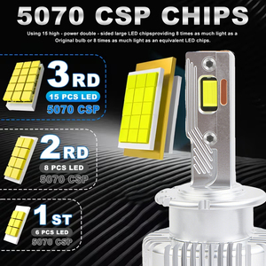 <span class=keywords><strong>หลอด</strong></span><span class=keywords><strong>ไฟ</strong></span><span class=keywords><strong>หน้า</strong></span>รถยนต์ LED 180W 6000K D4S D3S D2S D1S <span class=keywords><strong>หลอด</strong></span><span class=keywords><strong>ไฟ</strong></span><span class=keywords><strong>ซีนอน</strong></span> HID เป็น<span class=keywords><strong>ไฟ</strong></span> LED สามท่อทองแดงชุด D CANbus <span class=keywords><strong>หลอด</strong></span><span class=keywords><strong>ไฟ</strong></span><span class=keywords><strong>หน้า</strong></span> LED อัตโนมัติ - Product Image 2