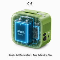 Station d'alimentation d'urgence domestique 500W 1004Wh, générateur solaire portable, charge rapide, batterie lithium UPS pour CPAP et activités extérieures