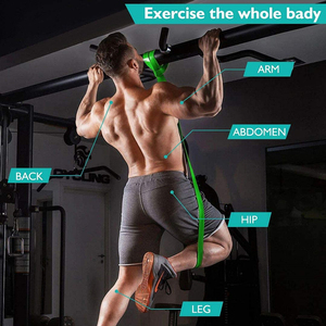 Bandes De Résistance Puissance Exercice Stretch Pull up Assisted Band Fitness Latex Bande De Résistance En Latex 4 Jeux Ancre De Porte - Product Image 4