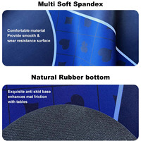 Grand tapis de poker Texas Hold'em - Caoutchouc naturel et polyester 120x60cm 2mm d'épaisseur Sac de transport gratuit