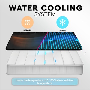 Surmatelas rafraîchissant et chauffant multifonctionnel personnalisé à double température – Coussin de matelas électrique rafraîchissant - Product Image 5