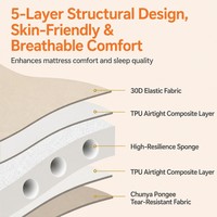 Matelas de camping épais et gonflable automatiquement pour tente, matelas de sol gonflable automatique en forme de fromage