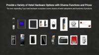 El Mejor y Más Reciente Sistema de Control de Habitaciones de Hotel Inteligente Tuya