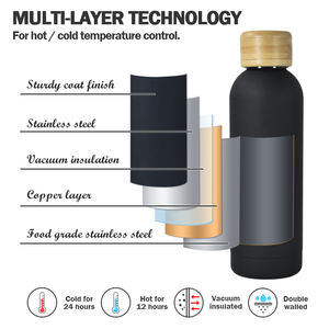 Bouteille d'eau thermique en acier inoxydable 18/8 (304) de qualité alimentaire, sans BPA, 500 ml, petite ouverture, maintien constant de la chaleur, poignée confortable - Product Image 3