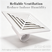 Ventilateur de plafond intégré NEDFON BPT10-22-H25L avec lumière, ventilateur d'extraction axial blanc 2-en-1, éclairage et ventilation