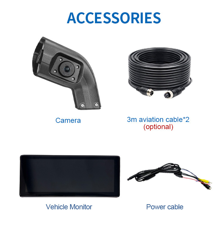 Screen kit