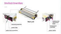 0-600 ℃   Machine de pliage thermique pour plastique, acrylique et PVC, pour épaisseurs de 1 à 10 mm