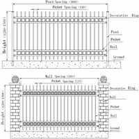 Clôture tubulaire en acier thermolaqué de haute qualité avec pointes en forme de lance pour jardin résidentiel et sécurité commerciale