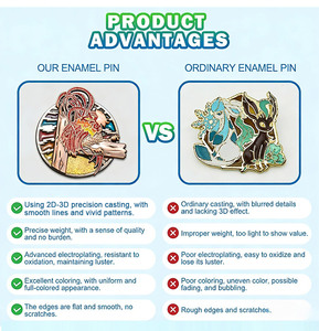 Broche de revers en cuivre doré en forme d'<span class=keywords><strong>aigle</strong></span> avec couronne, artisanat métallique imprimé UV 3D, badge héraldique vintage pour collection historique et décoration de sac à dos - Product Image 6