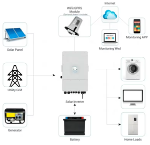 Inversor Híbrido de Alto Voltaje Deye SUN-6K-SG01HP3-EU-AM2 5K 6K 8K 10K <span class=keywords><strong>12K</strong></span> 15K 20K 25K Sistema de Almacenamiento de Energía Solar - Product Image 4