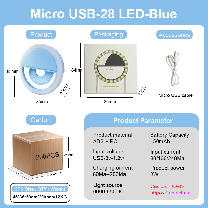 28LED-สีฟ้า