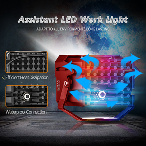 ไฟ LED โปรเจกเตอร์มอเตอร์ไซค์,ไฟลำแสงสูงต่ำสีคู่ U9 U10 <span class=keywords><strong>U18</strong></span>โคมไฟผู้ช่วยขับขี่ภายนอกสีขาวสีเหลือง - Product Image 3