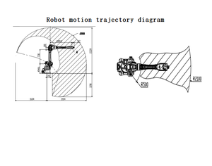 New Six-Axis Long Span Industrial <b>Robot</b> BRTIRUS2110A BORUNTE Arm Welding Assembling Pick Place 6000W 220V 1 Year 265kg - Product Image 6