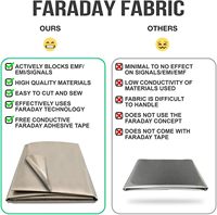 Tissu Faraday 39x39 pouces, couverture Faraday, tissu de blindage EMF, anti-radiation, anti-WiFi et anti-signaux cellulaires