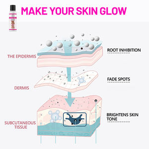 Loción Exfoliante a Base de Leche Disaar, Blanqueadora Rápida, Elimina las Manchas Oscuras de las Articulaciones de las Manos y los Pies, Elimina las Manchas y la Piel Muerta - Product Image 4